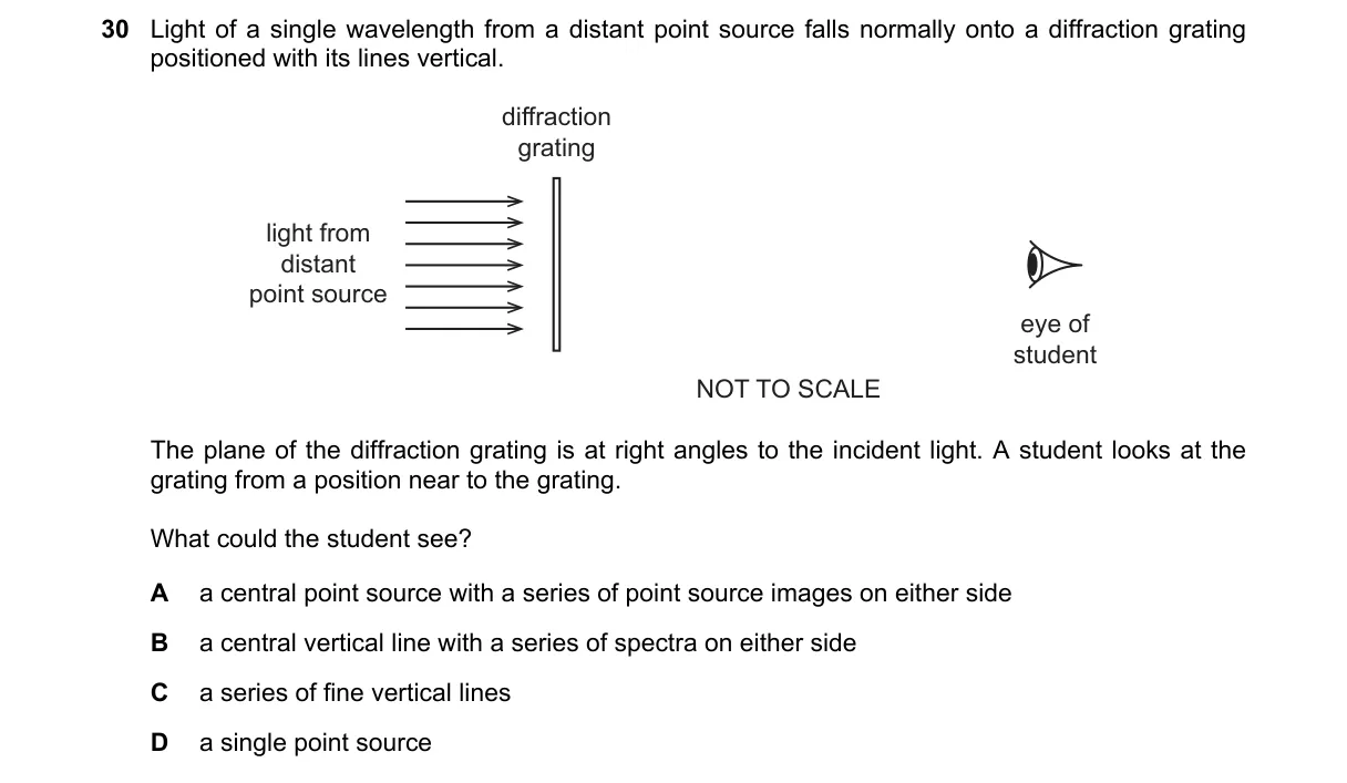 Question 30 from 9702/13/M/J/20