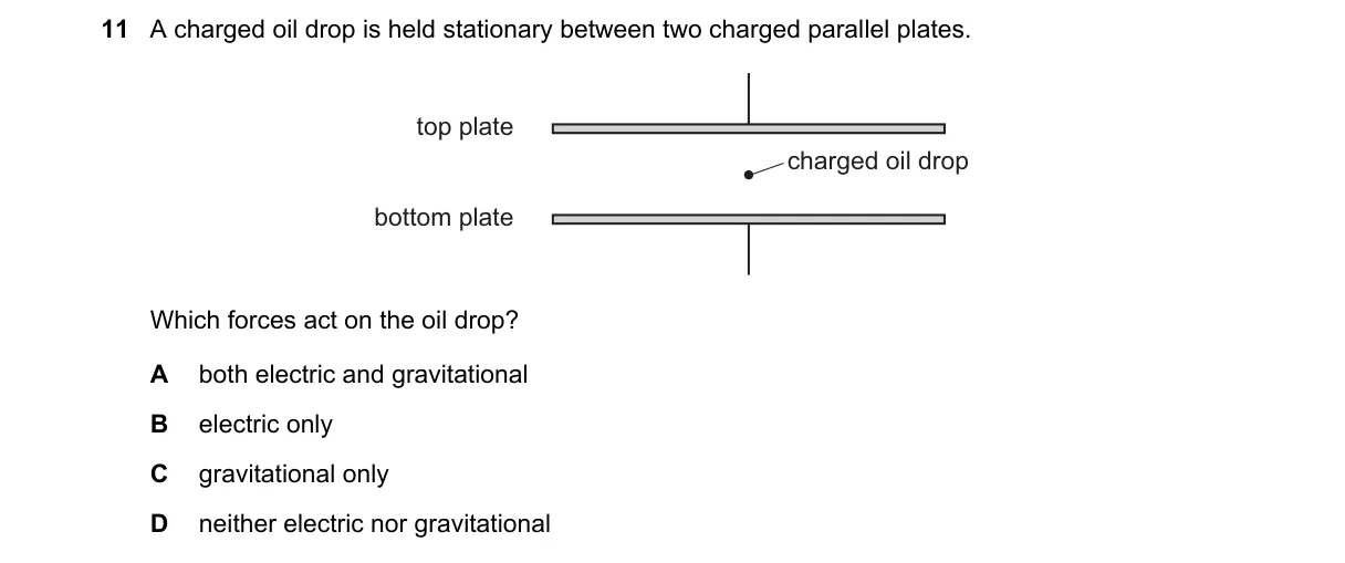 Question 11 from 9702/11/M/J/21