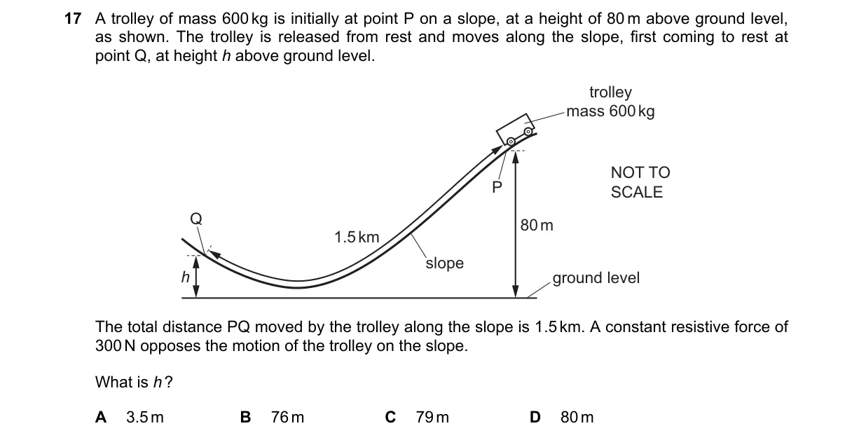 Question 17 from 9702/11/M/J/21