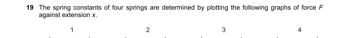 Question 19 from 9702/11/M/J/21