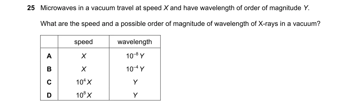 Question 25 from 9702/11/M/J/21