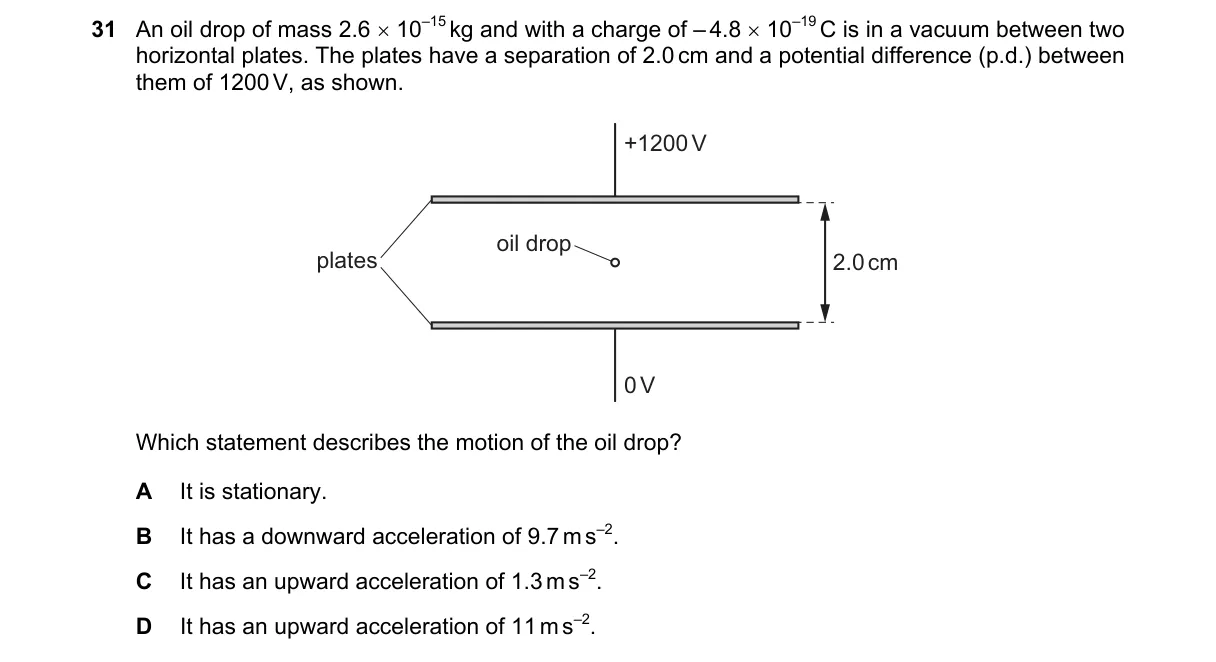 Question 31 from 9702/11/M/J/21