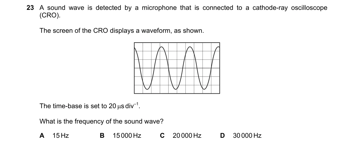 Question 23 from 9702/12/M/J/21