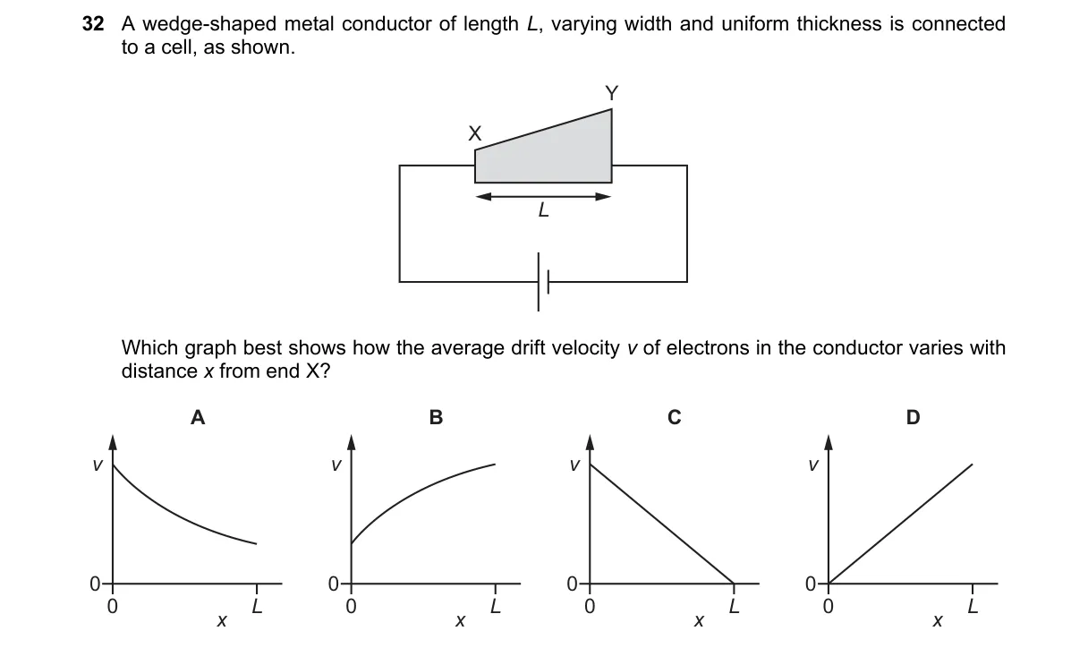 Question 32 from 9702/12/M/J/21