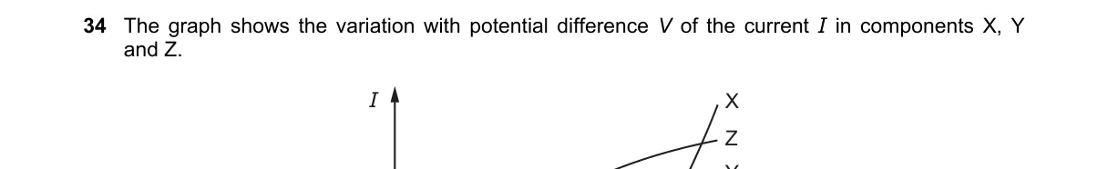 Question 34 from 9702/12/M/J/21