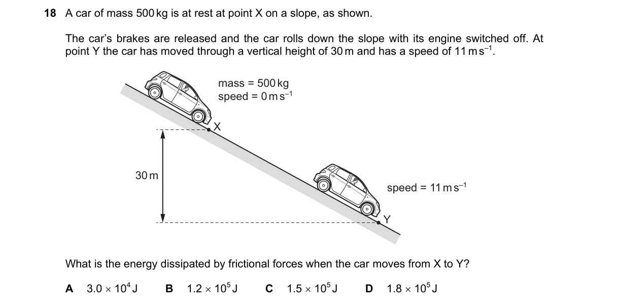 Question 18 from 9702/13/M/J/21