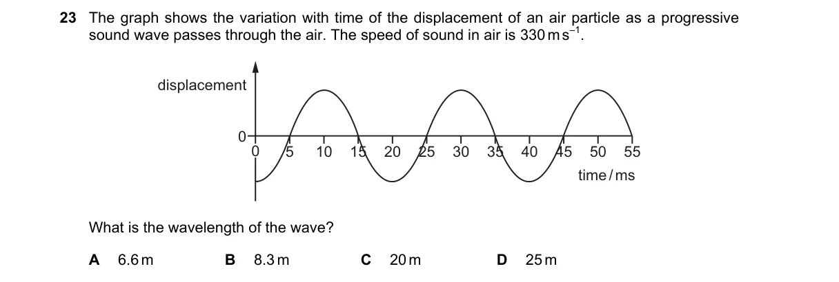 Question 23 from 9702/13/M/J/21