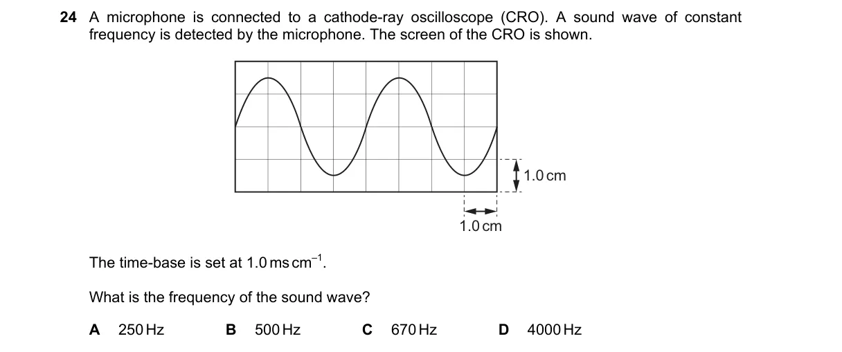 Question 24 from 9702/13/M/J/21