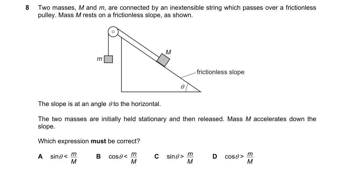 Question 8 from 9702/13/M/J/21