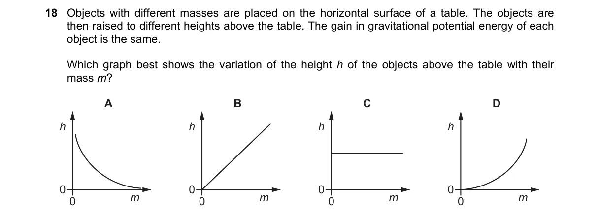 Question 18 from 9702/11/M/J/22