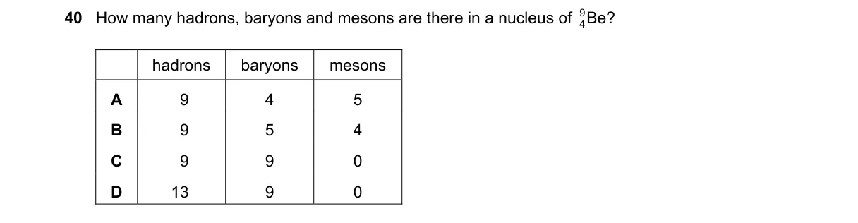 Question 40 from 9702/11/M/J/22