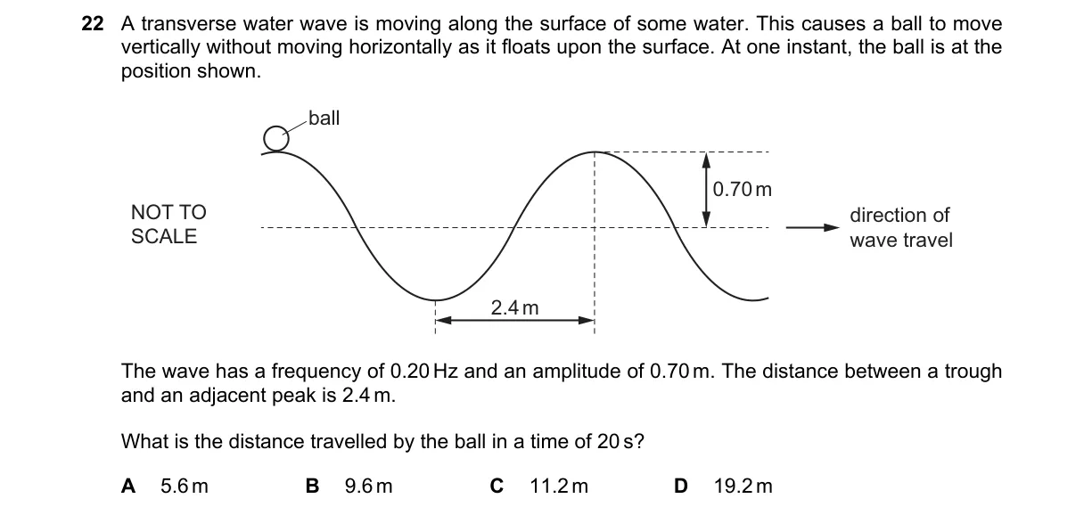 Question 22 from 9702/12/M/J/22