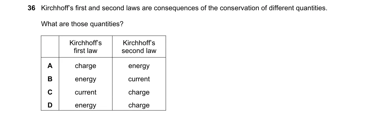 Question 36 from 9702/12/M/J/22