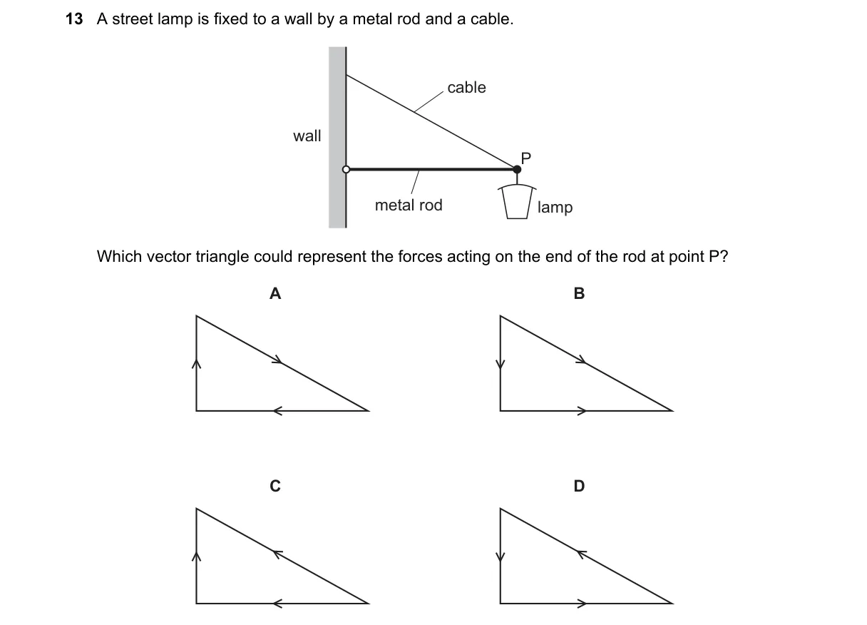 Question 13 from 9702/13/M/J/22