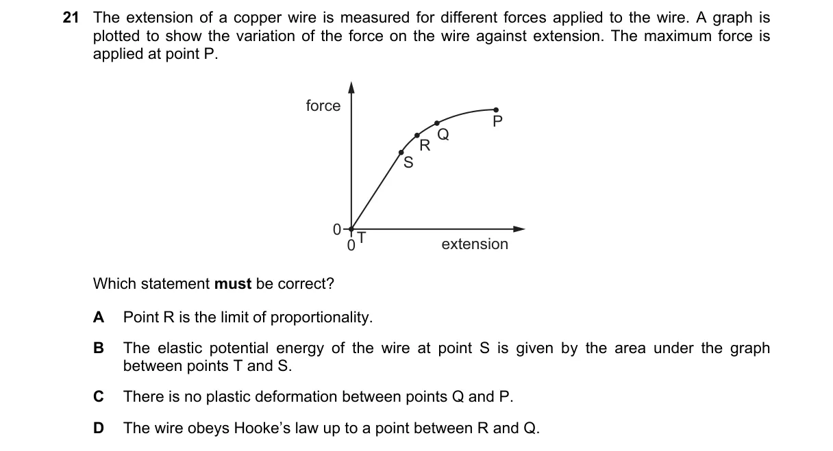 Question 21 from 9702/13/M/J/22