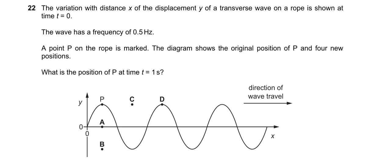 Question 22 from 9702/13/M/J/22