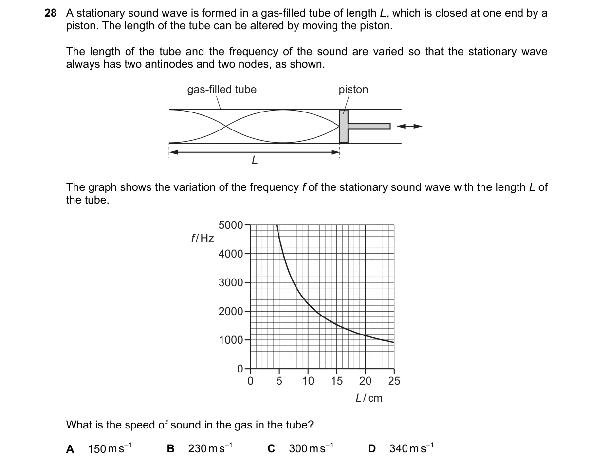 Question 28 from 9702/13/M/J/22