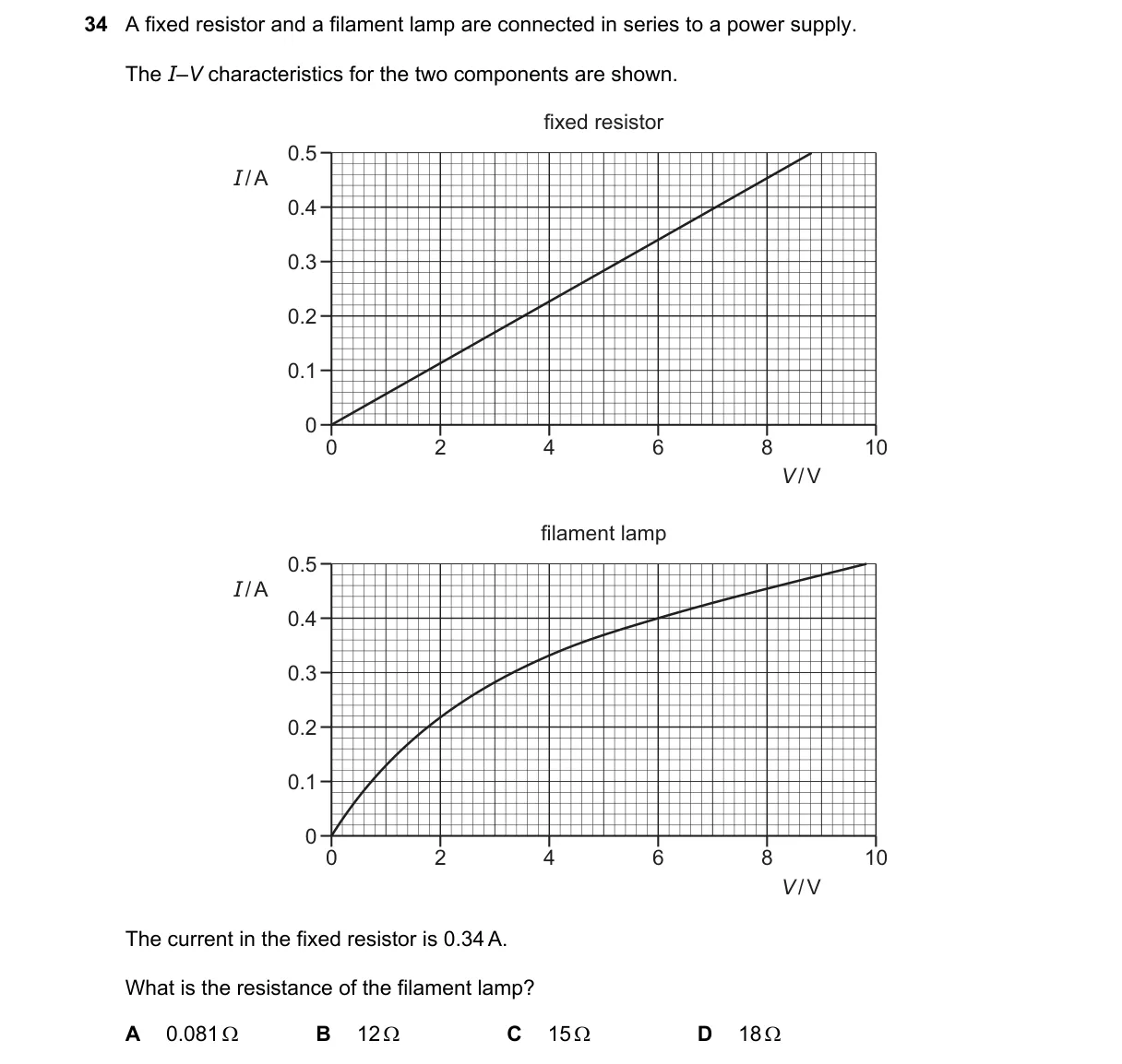 Question 34 from 9702/13/M/J/22