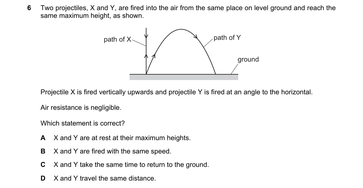 Question 6 from 9702/13/M/J/22