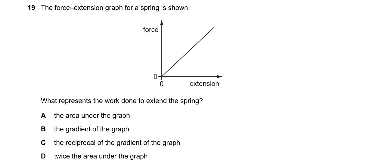 Question 19 from 9702/11/M/J/23