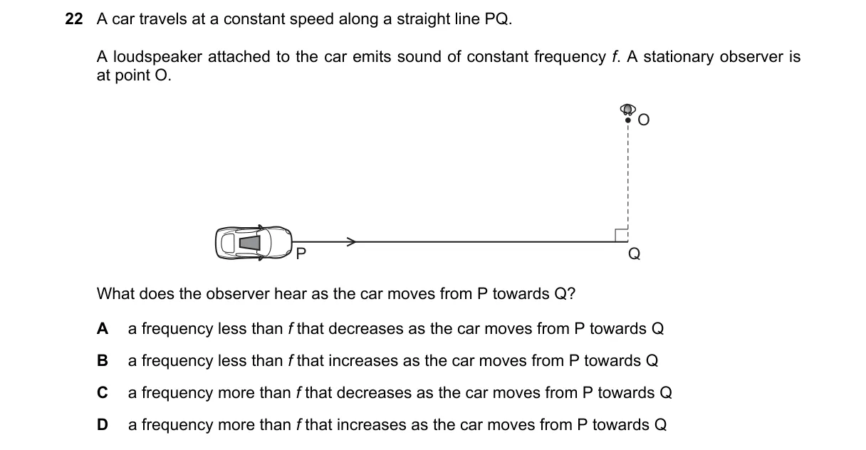 Question 22 from 9702/11/M/J/23