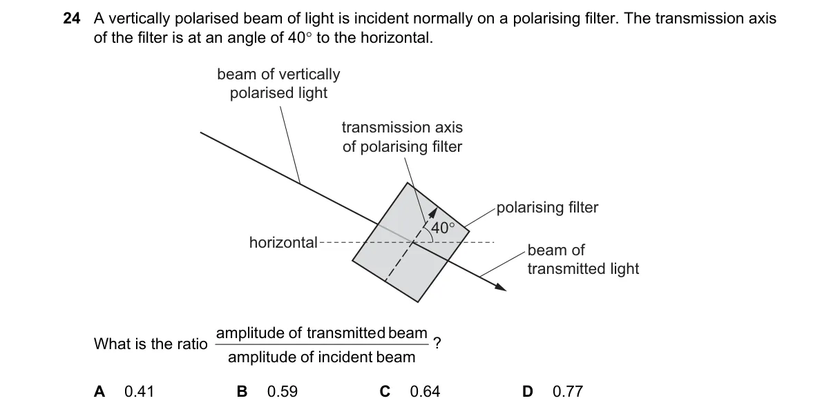 Question 24 from 9702/11/M/J/23