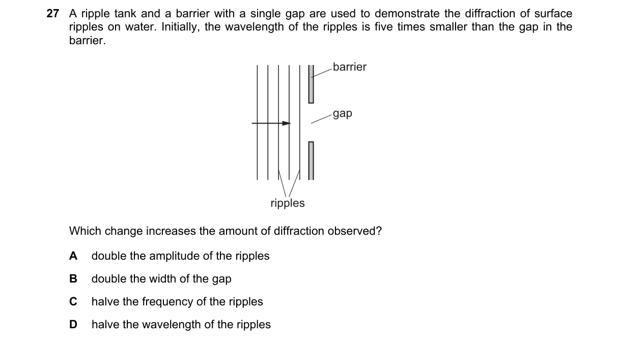 Question 27 from 9702/11/M/J/23
