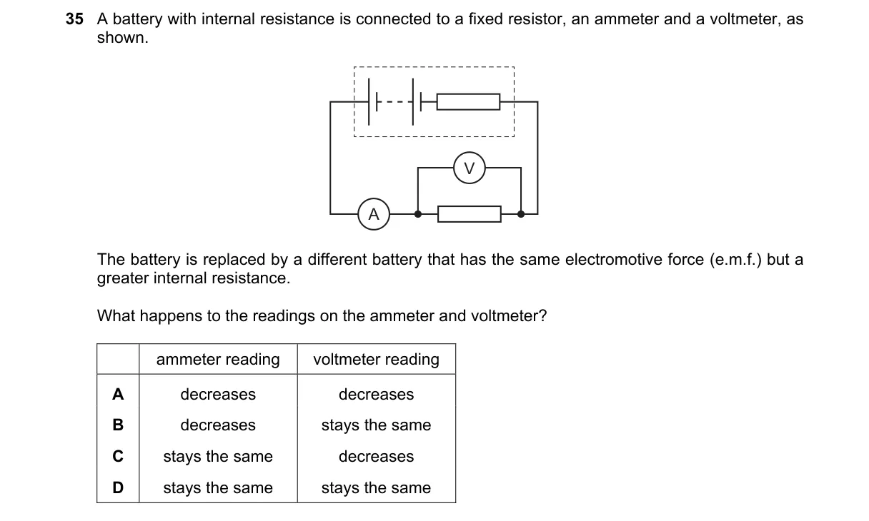 Question 35 from 9702/11/M/J/23