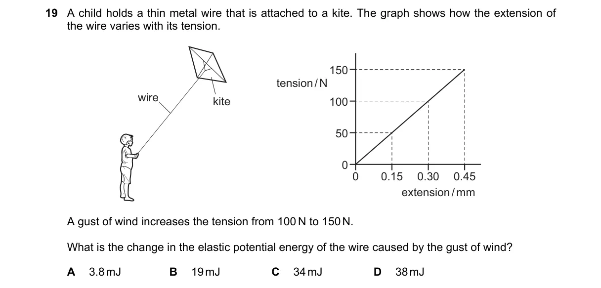 Question 19 from 9702/12/M/J/23