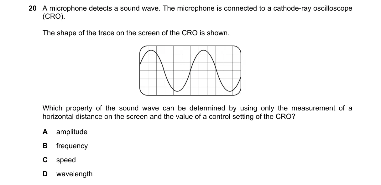 Question 20 from 9702/12/M/J/23