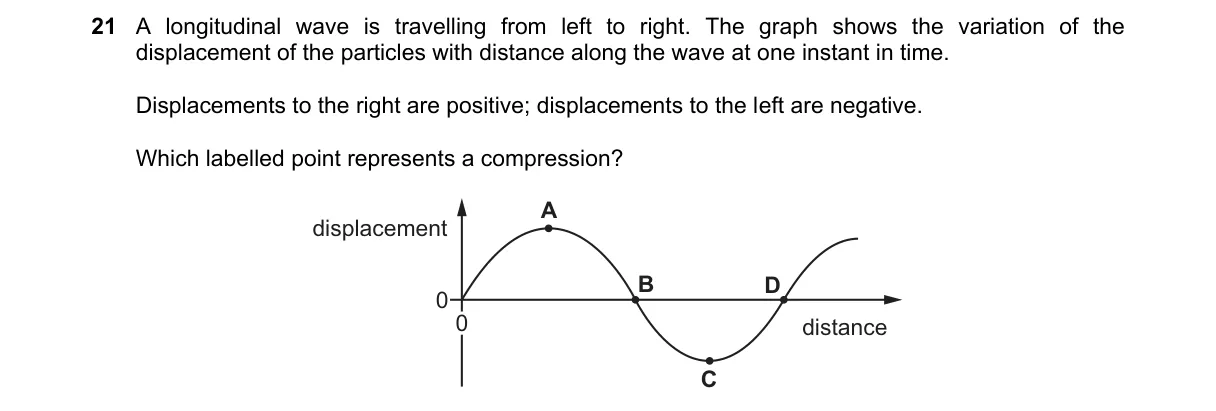 Question 21 from 9702/12/M/J/23