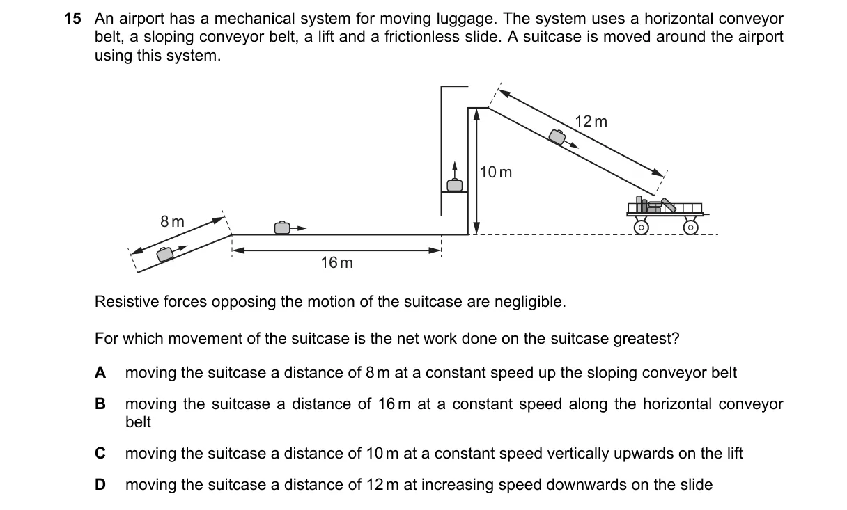 Question 15 from 9702/13/M/J/23