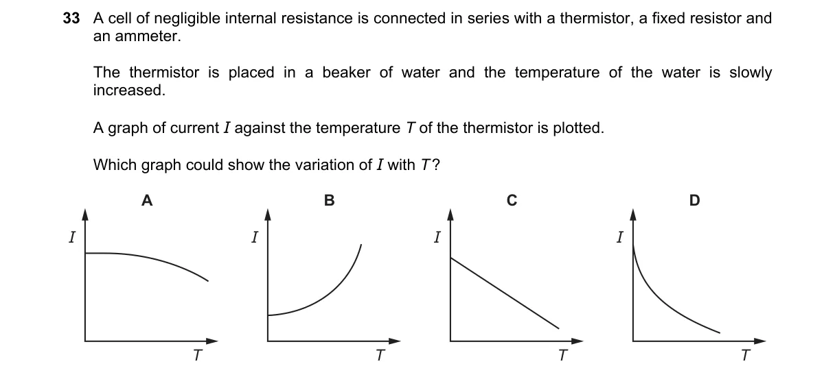 Question 33 from 9702/13/M/J/23