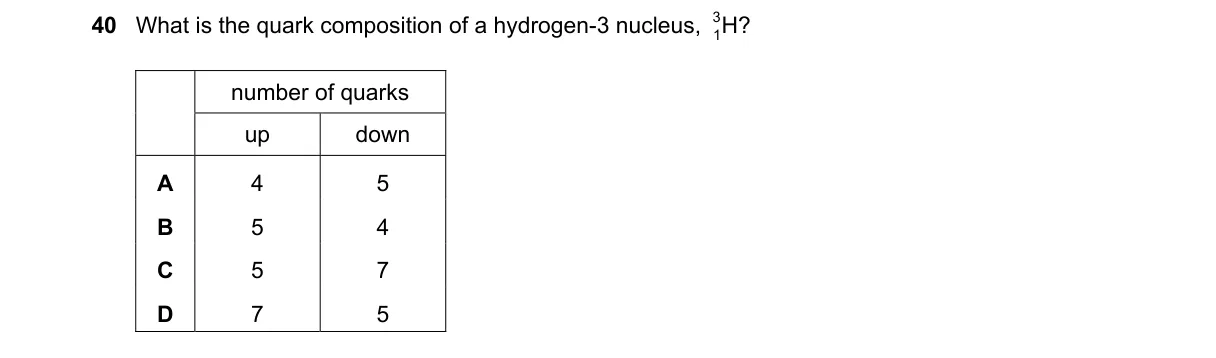 Question 40 from 9702/13/M/J/23