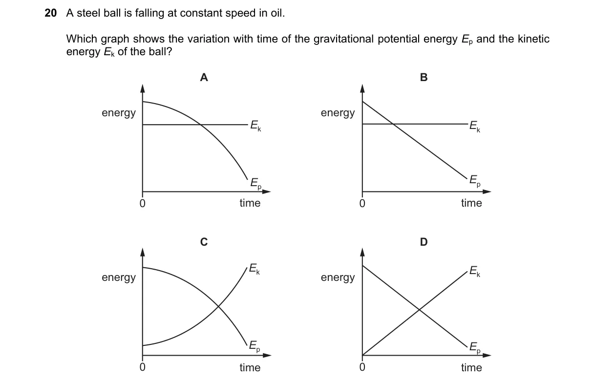 Question 20 from 9702/11/M/J/24