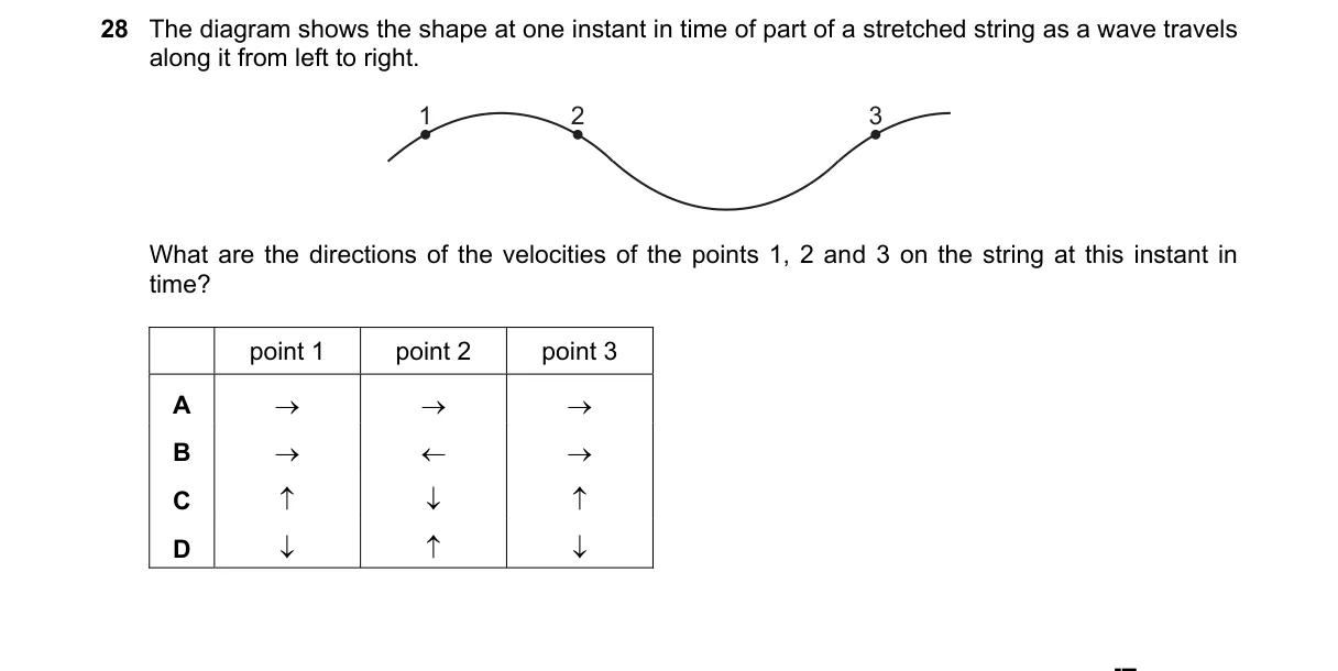 Question 28 from 9702/11/M/J/24