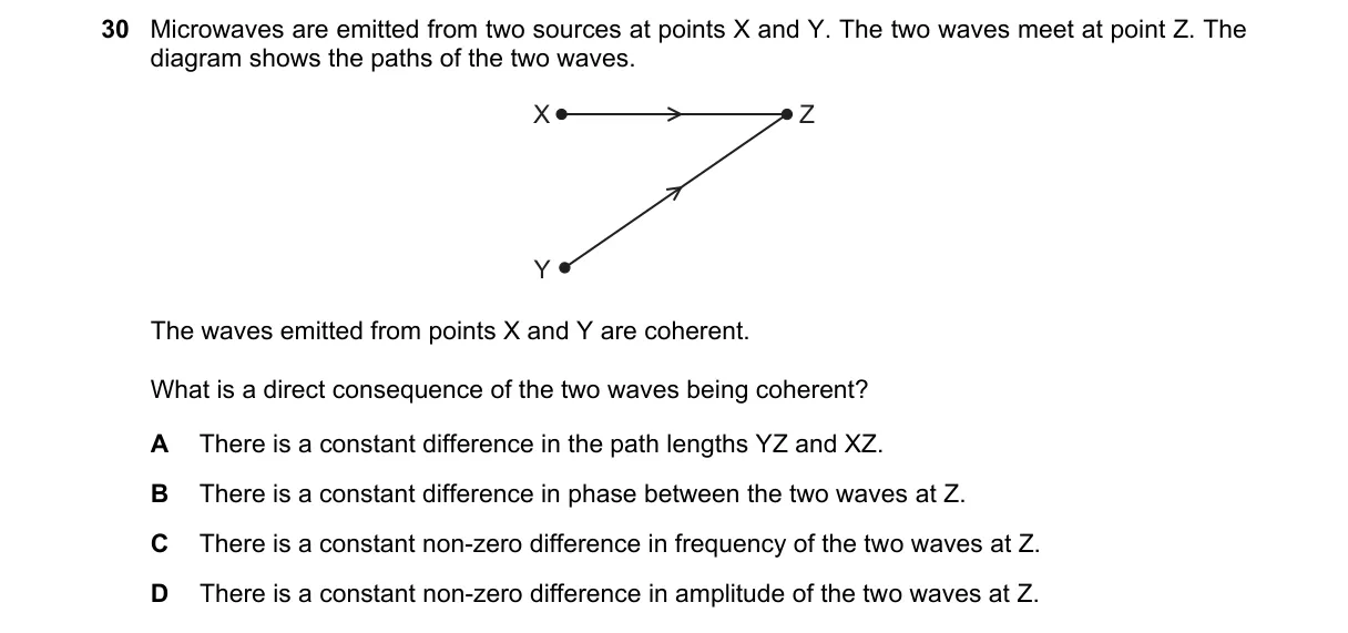Question 30 from 9702/11/M/J/24