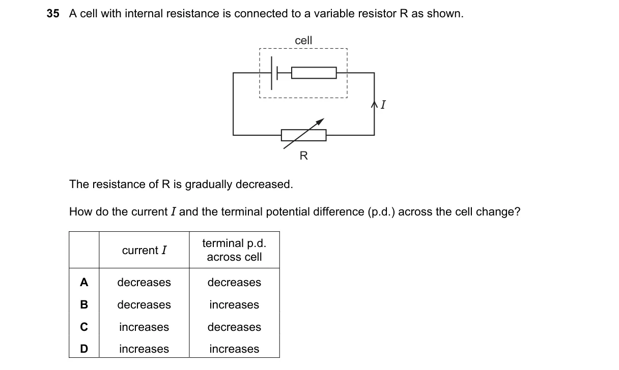 Question 35 from 9702/11/M/J/24