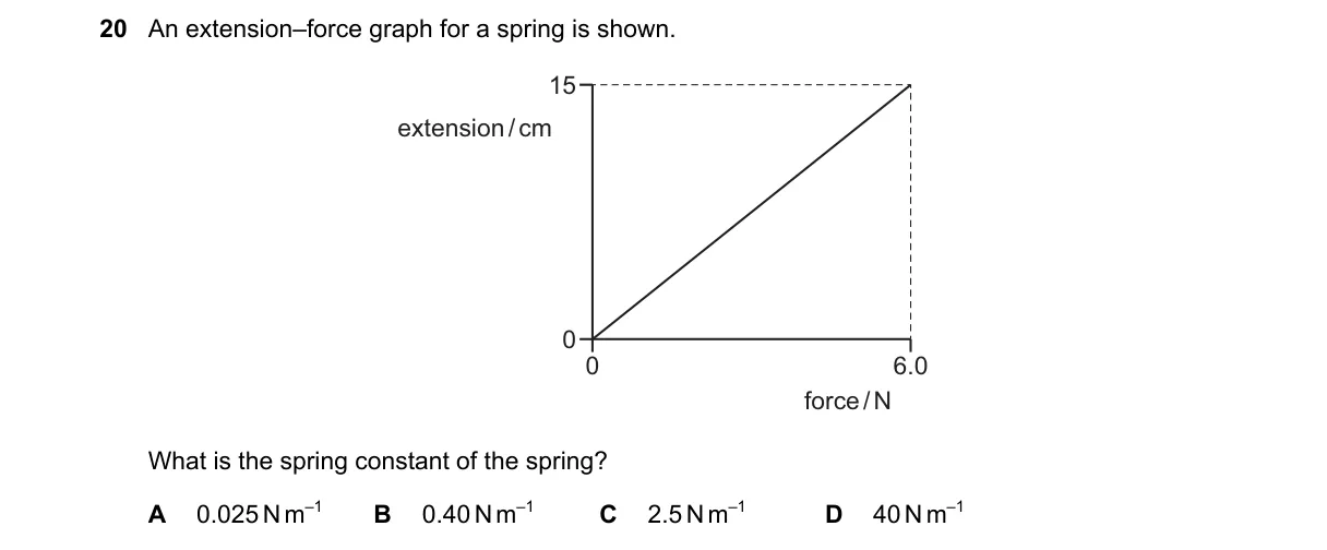 Question 20 from 9702/12/M/J/24