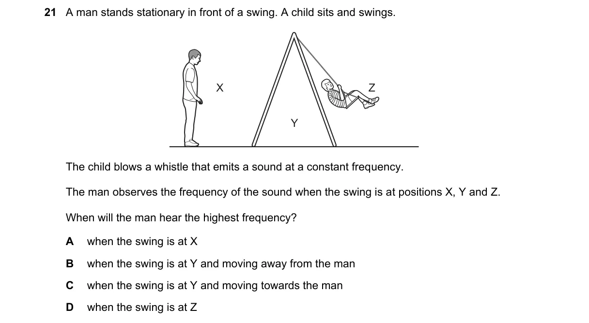 Question 21 from 9702/12/M/J/24