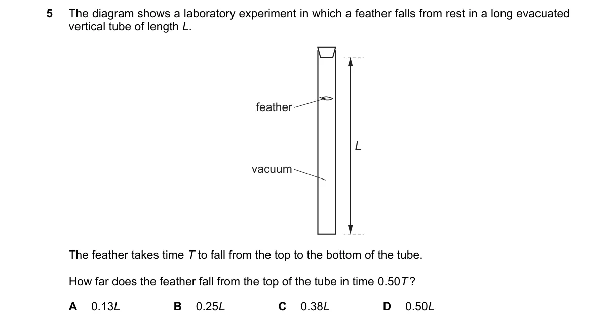 Question 5 from 9702/12/M/J/24
