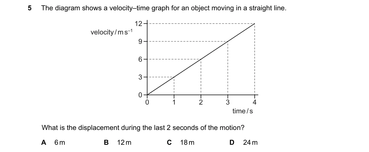 Question 5 from 9702/13/M/J/24