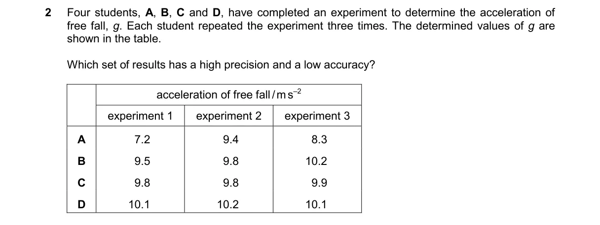 Question 2 from 9702/11/M/J/25
