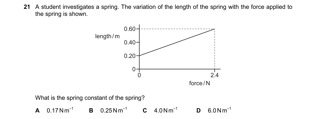 Question 21 from 9702/11/M/J/25