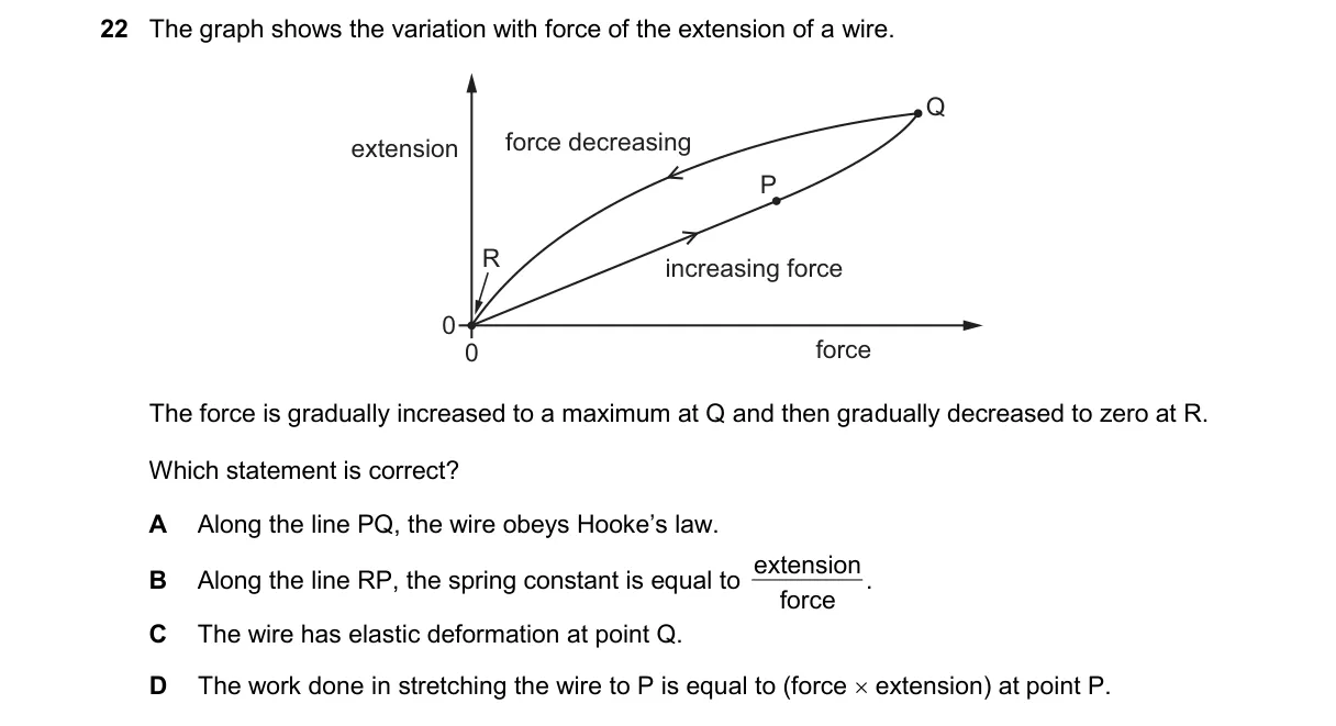 Question 22 from 9702/11/M/J/25