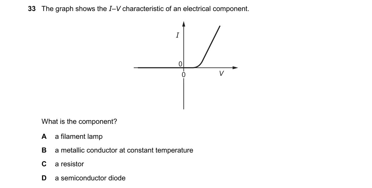 Question 33 from 9702/11/M/J/25