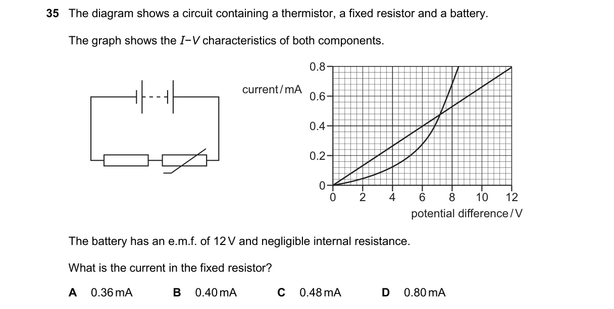 Question 35 from 9702/11/M/J/25