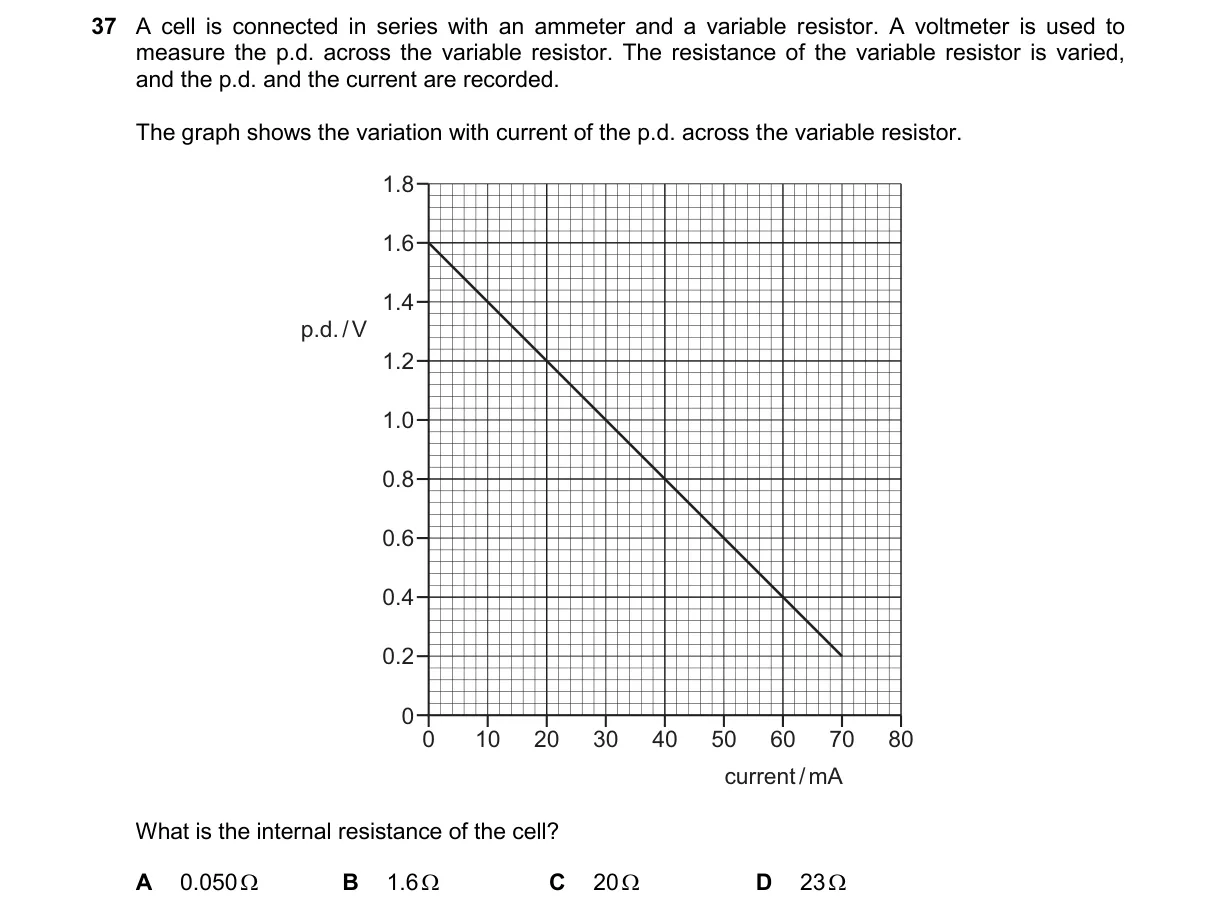 Question 37 from 9702/11/M/J/25