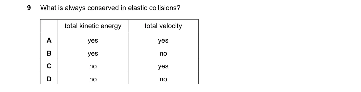 Question 9 from 9702/11/M/J/25