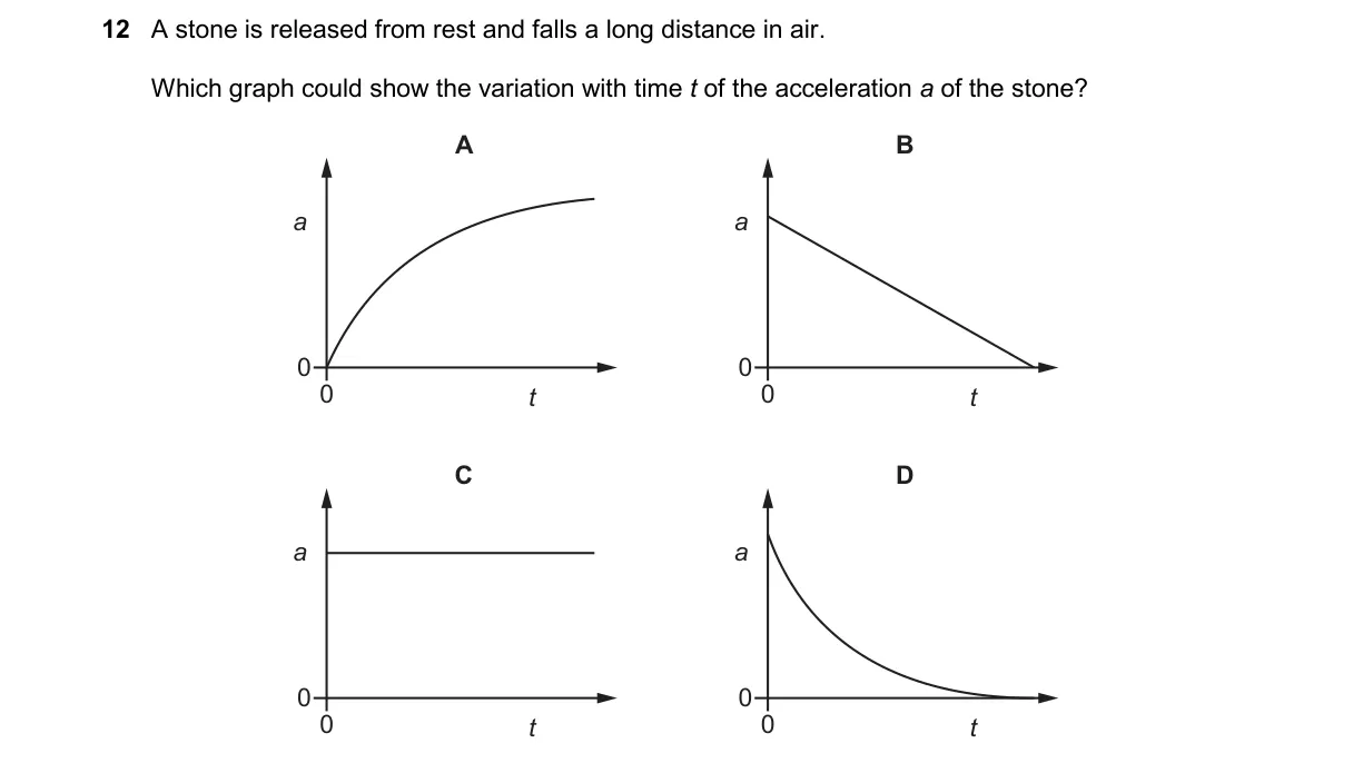 Question 12 from 9702/12/M/J/25
